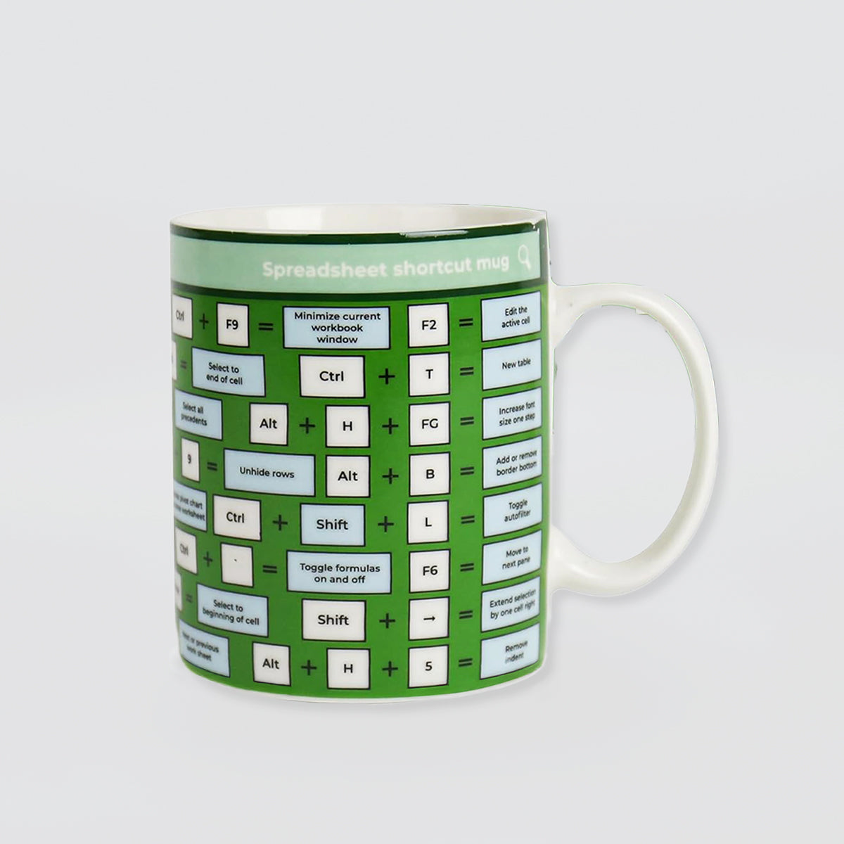 Ceramic 'Spreadsheet Shortcuts' mug