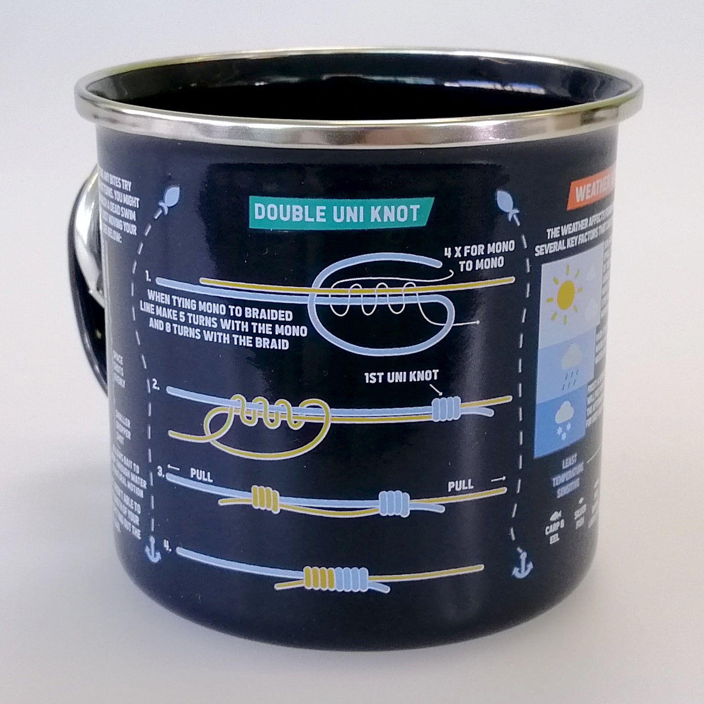 Enamel Fishing Guide Mug & Carabiner